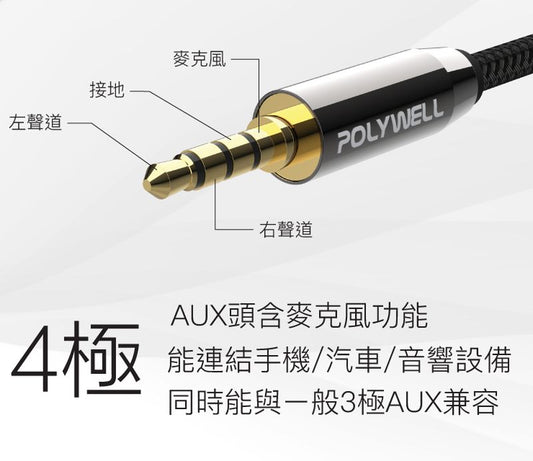 3.5mm 立體聲麥克風音源延長線 50公分~5米 公對母 4極 音頻延長線