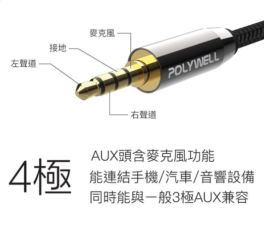3.5mm 立體聲麥克風音源線 50公分~5米 公對公 4極 音頻線
