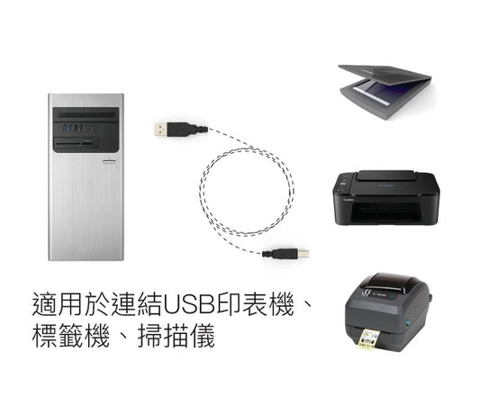 USB2.0 Type-A公對B公 1米~8米 印表機線 列印線