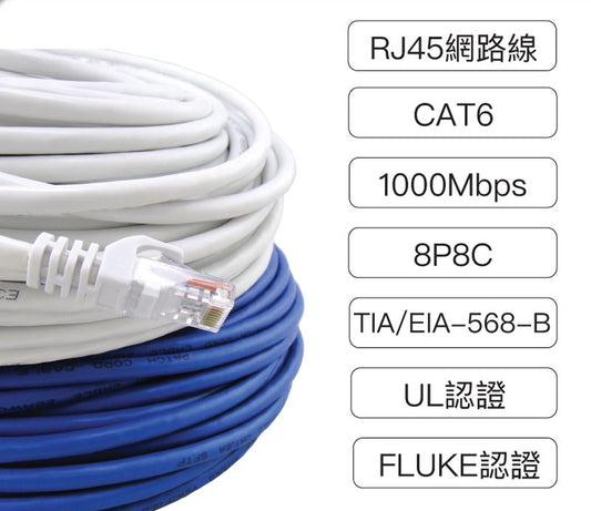 CAT6 高速網路線 30公分~40米 CAT.6 網路線 RJ45 福祿克認證