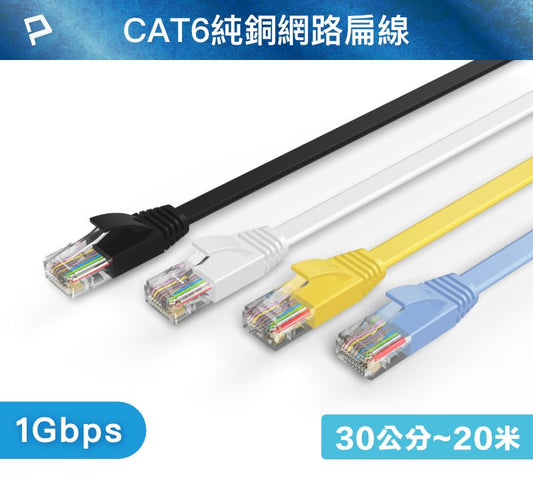 CAT6扁線 30公分~20米 高速網路線 RJ45 福祿克認證
