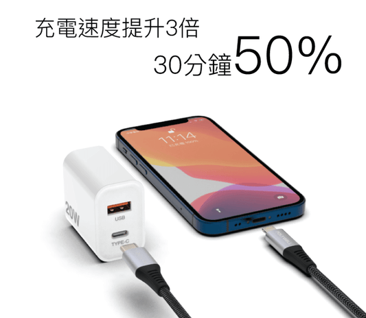 20W PD雙孔快充組 充電頭+充電線 適用蘋果iPhone 安卓QC3.0
