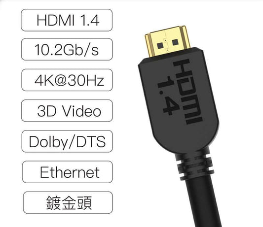 HDMI線 1.4版 50公分~20米 4K 30Hz HDMI 傳輸線 工程線