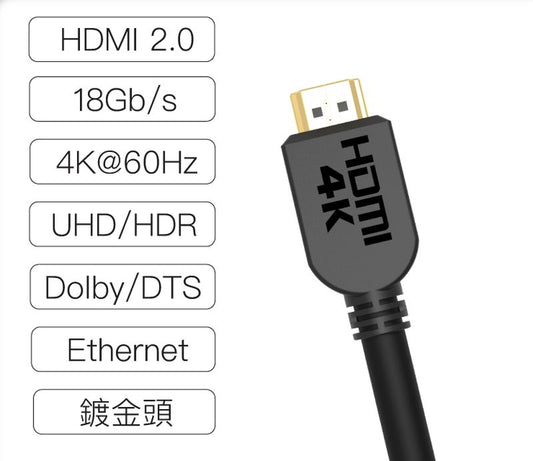 HDMI線 2.0版 1米~15米 4K 60Hz UHD HDMI 傳輸線 工程線