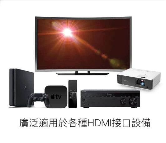 HDMI延長線 2.0版 公對母 15公分~3米 4K 60Hz HDMI 工程線