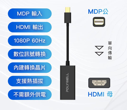 MDP轉HDMI 訊號轉換器 FHD 1080P MDP HDMI 轉接線