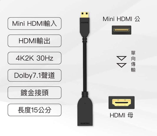 Mini HDMI轉HDMI 轉接線 4K2K C-Type HDMI 傳輸線