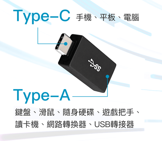 USB3.1 Gen2 Type-C轉Type-A 10Gbps 轉接器 轉換器