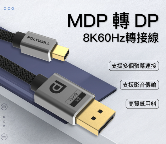 MDP To DP轉接線 2米 8K60Hz 多螢幕 工作站顯卡 影音轉接