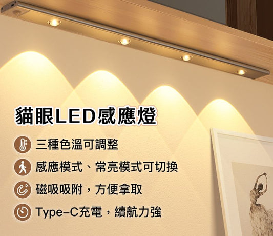 貓眼投射式磁吸LED感應燈 超薄型設計 USB-C充電 人體感應 3種色溫可調